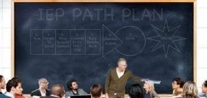 Chalkboard with "IEP PATH PLAN" and a diagram, a teacher presents to a group.