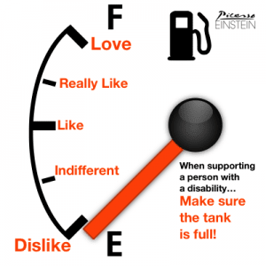 Fuel gauge shows "Dislike" to "Love" with a needle indicating "When supporting a person with a disability...Make sure the tank is full!