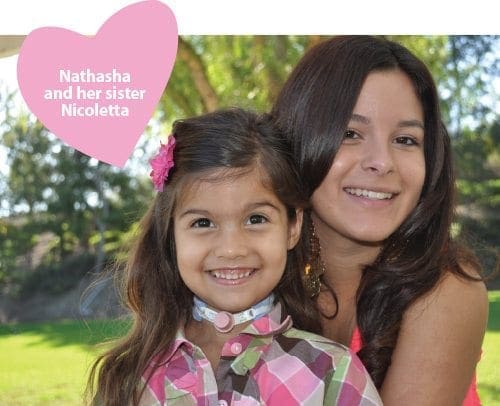 Two smiling sisters, Nathasha and Nicoletta, are pictured outdoors with a pink heart graphic overlay.