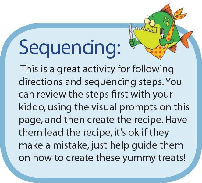 Cartoon fish holding a fork and knife above the word "Sequencing