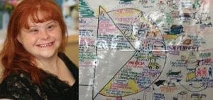Patricia Moody smiles next to a hand-drawn PATH to Success diagram.