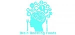 A silhouette of a head with a brain inside and various food icons above, with a fork and knife on either side.