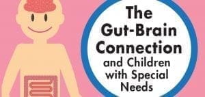 Illustration of a human body with a brain and intestines, next to text titled "The Gut-Brain Connection and Children with Special Needs.