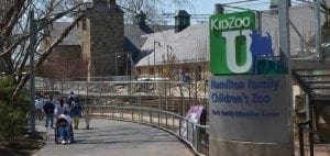 Entrance sign for KidZooU Hamilton Family Children's Zoo & Faris Family Education Center with visitors on a pathway.