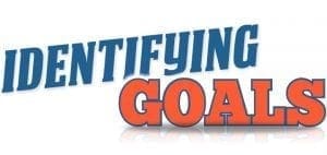 Identifying Goals text graphic