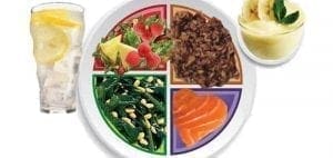 A segmented plate with balanced foods, including salmon, vegetables, and fruit, next to a glass of water with lemon.