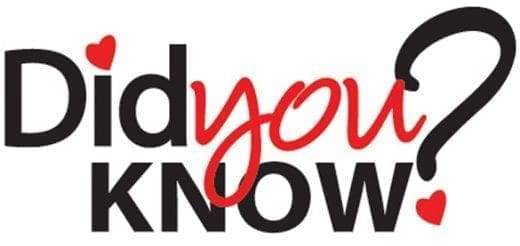 Did you know?