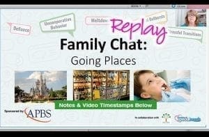 Family Chat: Going Places presentation with images of a castle, a store interior, and a child at the dentist.
