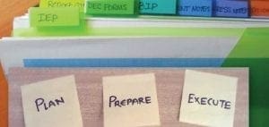 Three sticky notes labeled Plan, Prepare, and Execute are placed on folders with tabbed dividers.