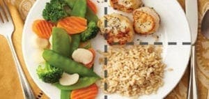 Plate of chicken, rice, and mixed vegetables.