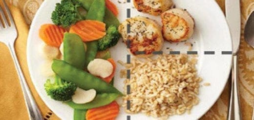 Plate of chicken, rice, and mixed vegetables.