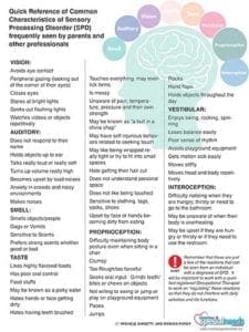Quick Reference of Common Characteristics of Sensory Processing