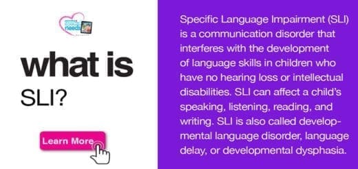 Graphic with the text "what is SLI?" and a description of SLI
