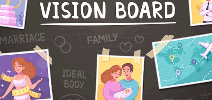 Help Motivate Your Kids With A Vision Board – Parenting Special Needs ...