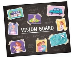 Help Motivate Your Kids With A Vision Board – Parenting Special Needs ...