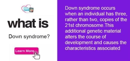 Text and a "Learn More" button about Down syndrome.