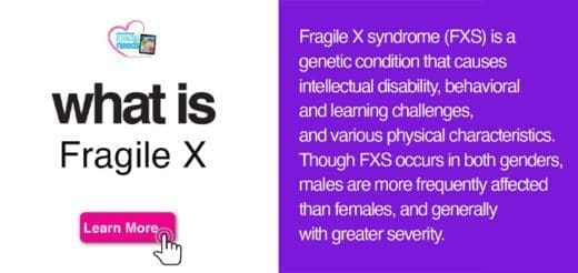 Text and graphic explaining Fragile X Syndrome