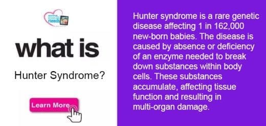 Illustration defining Hunter Syndrome with a "Learn More" button.