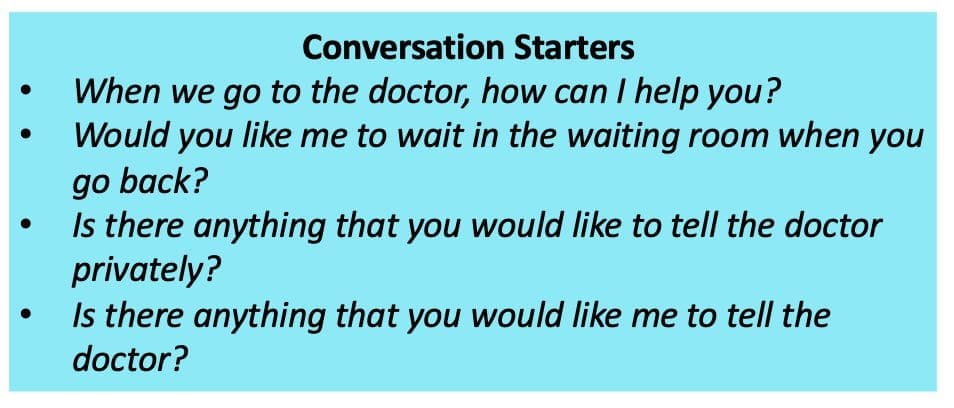 Conversation starters for doctor's appointments.
