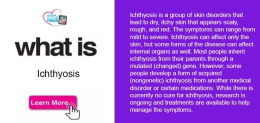 Text and graphics explaining what Ichthyosis is, with a "Learn More" button.