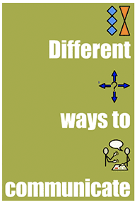 Different ways to communicate graphic with icons