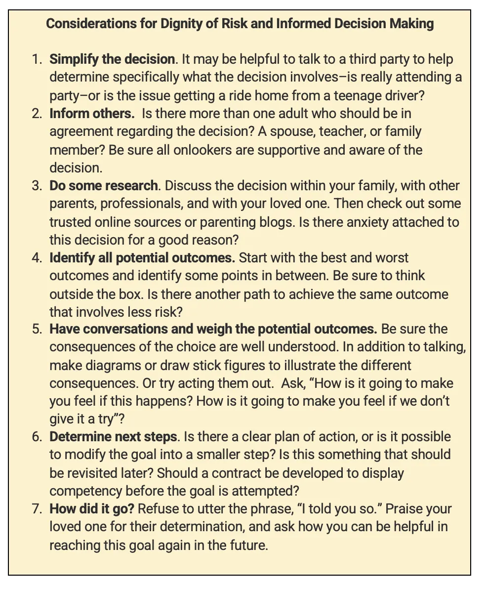 Considerations for Dignity of Risk and Informed Decision Making list
