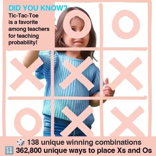 Tic Tac Toe grid with a young girl partially visible, text about probability, and game statistics.