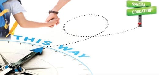 Compass pointing to "THIS WAY" with a dotted line leading to a "SPECIAL EDUCATION" signpost.