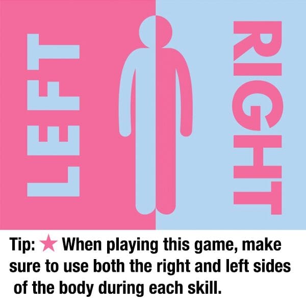 Diagram showing a figure split down the middle with "LEFT" on the pink side and "RIGHT" on the blue side.