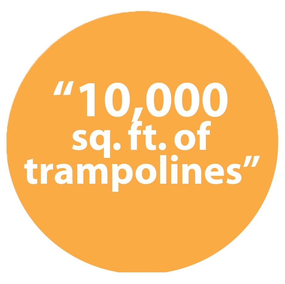 10,000 sq. ft. of trampolines" in white text on an orange circle.