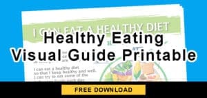 Healthy Eating Visual Guide Printable
