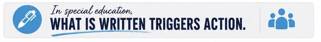Text explaining that in special education what is written triggers action